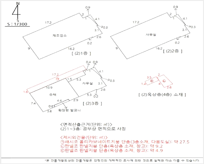 ´Üµ¶ÁÖÅÃ,»ó°¡ÁÖÅà »çÁø1 | Æ÷Ç׽à ³²±¸ ¼Ûµµµ¿ | 2025Ÿ°æ3537 | ´Üµ¶ÁÖÅÃ,»ó°¡ÁÖÅðæ¸Å