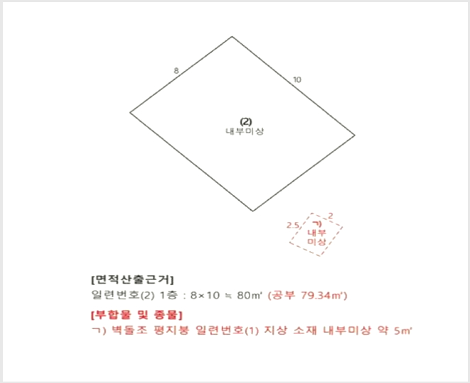 ´Üµ¶ÁÖÅà »çÁø1 | °í¾ç½Ã ´ö¾ç±¸ ´öÀºµ¿ | 2026Ÿ°æ60591 | ´Üµ¶ÁÖÅðæ¸Å