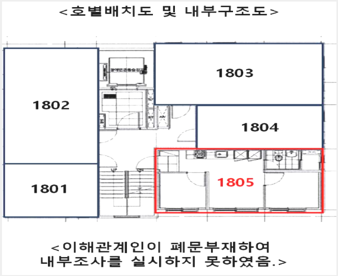 ´Ù¼¼´ë,ºô¶ó »çÁø1 | °¼±¸ Ȱ 981-3 | 2025Ÿ°æ12664 | ´Ù¼¼´ë,ºô¶ó°æ¸Å