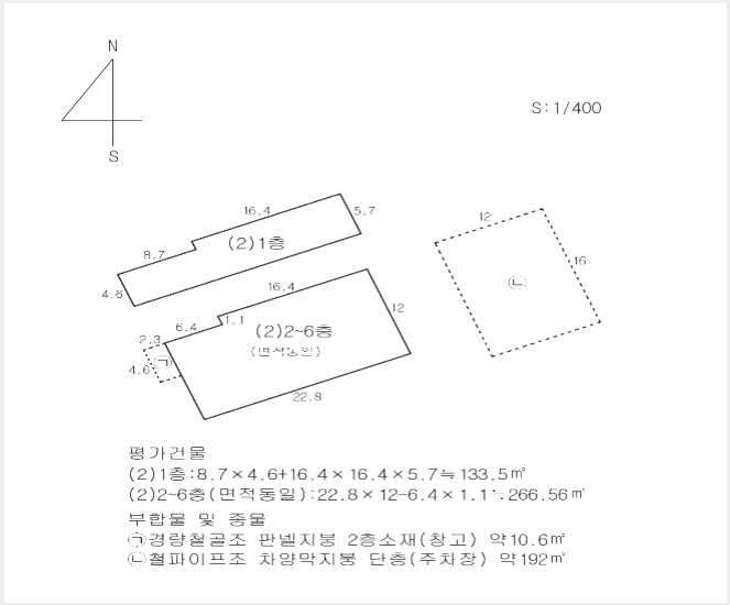 È£ÅÚ¸ðÅÚ »çÁø1 | »ç»ó±¸ ±¥¹ýµ¿ 270-12 | 2024Ÿ°æ4767 | È£ÅÚ¸ðÅÚ°æ¸Å