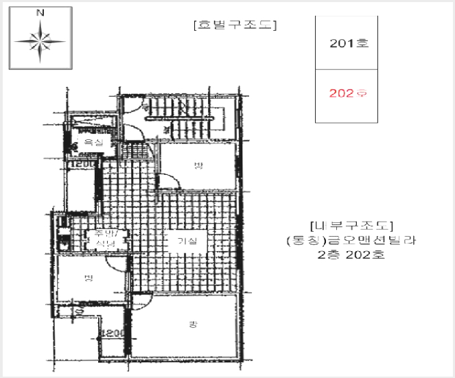 ´Ù¼¼´ë,ºô¶ó »çÁø1 | ¿ëÀνà óÀα¸ ¸ðÇöÀ¾ | 2025Ÿ°æ975 | ´Ù¼¼´ë,ºô¶ó°æ¸Å