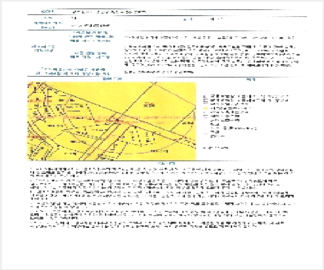 ÅäÁö(´ä) »çÁø1 | ±¤»ê±¸ ¼ÛÁ¤µ¿ 904-7 | 2025Ÿ°æ32782 | ÅäÁö(´ä)°æ¸Å