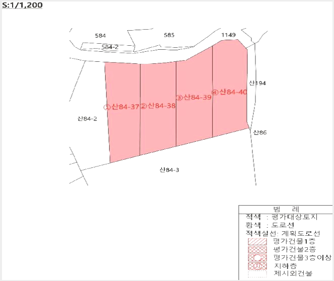 ÅäÁö(ÀÓ¾ß) »çÁø1 | ´Þ¼º±º ³í°øÀ¾ »ó¸® | 2025Ÿ°æ31954 | ÅäÁö(ÀÓ¾ß)°æ¸Å