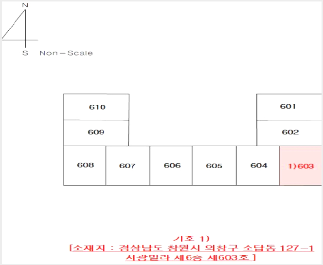 ´Ù¼¼´ë,ºô¶ó »çÁø1 | â¿ø½Ã ÀÇⱸ ¼Ò´äµ¿ | 2025Ÿ°æ11260 | ´Ù¼¼´ë,ºô¶ó°æ¸Å