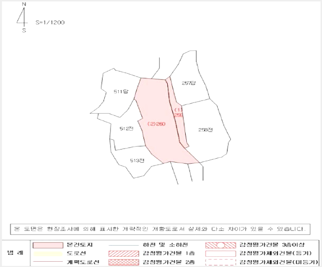 ÅäÁö(´ä) »çÁø1 | â¿ø½Ã ¸¶»êÇÕÆ÷±¸ Áøµ¿¸é | 2025Ÿ°æ20825 | ÅäÁö(´ä)°æ¸Å