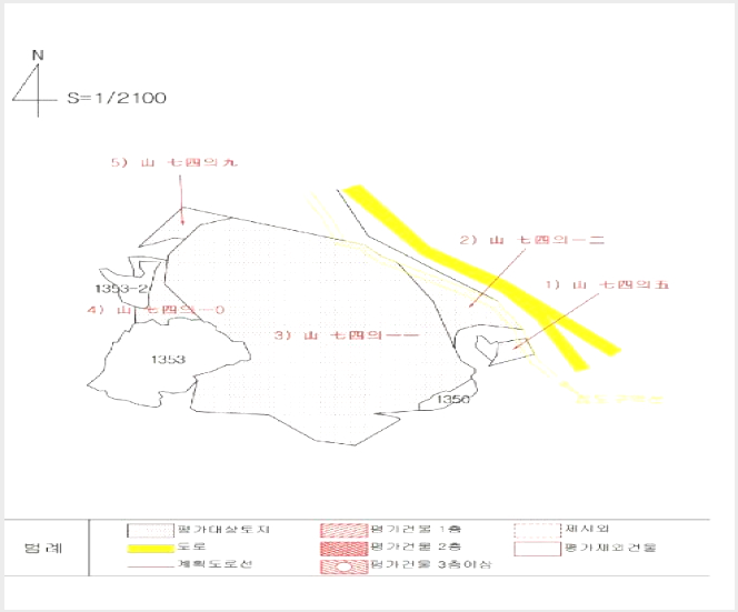 ÅäÁö(ÀÓ¾ß) »çÁø1 | ¼ºÁÖ±º ±Ý¼ö°»ê¸é ÈÄÆò¸® | 2025Ÿ°æ31245 | ÅäÁö(ÀÓ¾ß)°æ¸Å