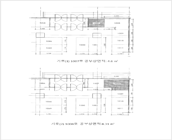 »ó°¡ »çÁø1 | õ¾È½Ã µ¿³²±¸ ½ÅºÎµ¿ | 2025Ÿ°æ12876 | »ó°¡°æ¸Å