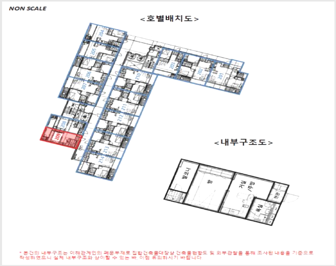 ³ëÀ¯Àڽü³ »çÁø1 | ÀºÆò±¸ ³ì¹øµ¿ 91-7 | 2025Ÿ°æ51799 | ³ëÀ¯Àڽü³°æ¸Å