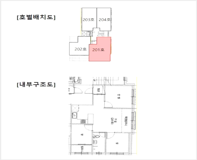 ´Ù¼¼´ë,ºô¶ó »çÁø1 | ±Ýõ±¸ ½ÃÈﵿ 919-67 | 2025Ÿ°æ12667 | ´Ù¼¼´ë,ºô¶ó°æ¸Å