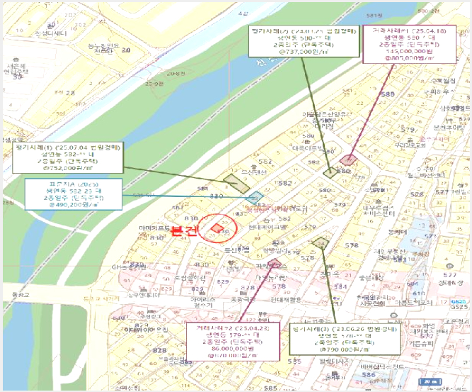 ÁÖÅà »çÁø1 | µ¿µÎõ½Ã »ý¿¬µ¿ 830-23 | 2025Ÿ°æ73405 | ÁÖÅðæ¸Å