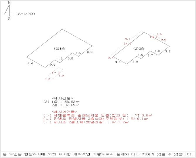 ´Üµ¶ÁÖÅà »çÁø1 | â¿ø½Ã ¸¶»êÇÕÆ÷±¸ »êÈ£µ¿ | 2025Ÿ°æ20775 | ´Üµ¶ÁÖÅðæ¸Å