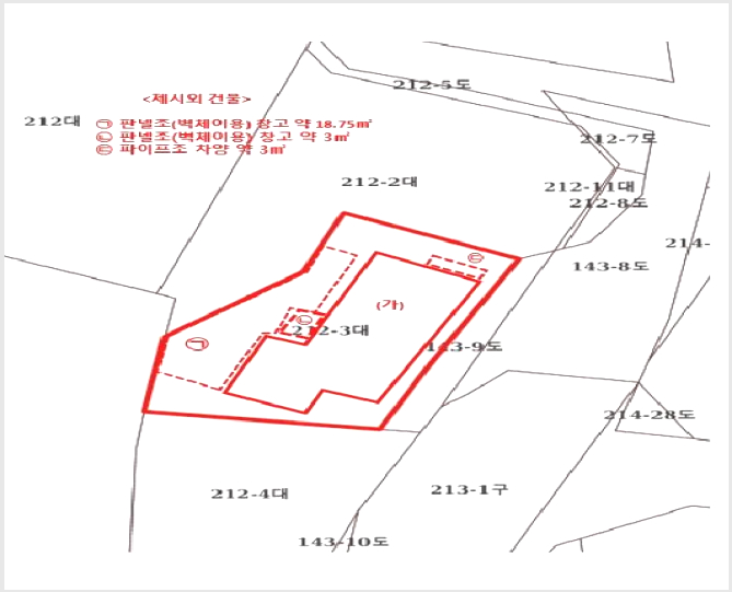 ´Üµ¶ÁÖÅà »çÁø1 | ¿À»ê½Ã °¥°ùµ¿ 212-3 | 2025Ÿ°æ58516 | ´Üµ¶ÁÖÅðæ¸Å
