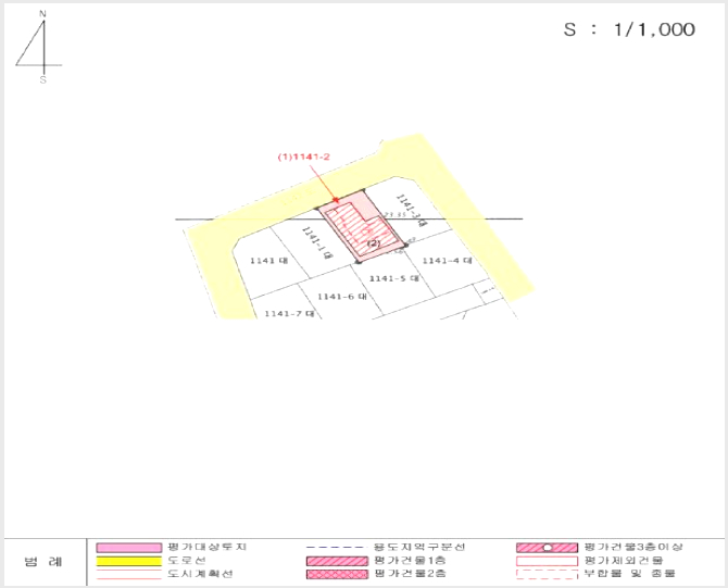 ´Ù°¡±¸ÁÖÅà »çÁø1 | ³²¾çÁֽà º°³»µ¿ 1141-2 | 2025Ÿ°æ71857 | ´Ù°¡±¸ÁÖÅðæ¸Å