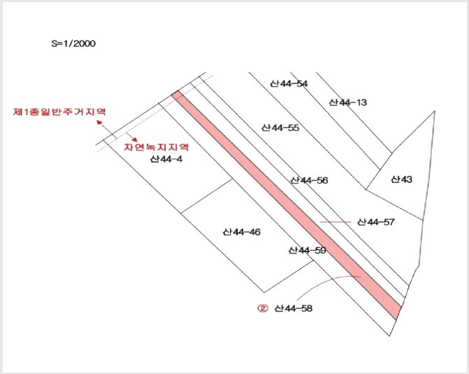 ÅäÁö(ÀÓ¾ß) »çÁø1 | Ä¥°î±º ¼®ÀûÀ¾ ³²À²¸® | 2025Ÿ°æ8275 | ÅäÁö(ÀÓ¾ß)°æ¸Å