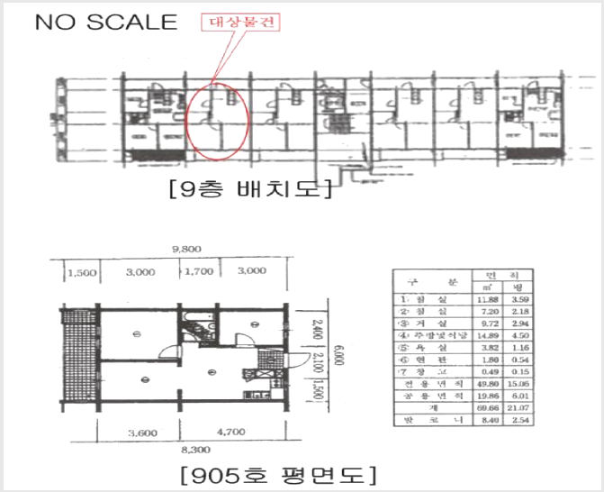 ¾ÆÆÄÆ® »çÁø1 | ûÁֽà »ó´ç±¸ ¿ë¾Ïµ¿ | 2025Ÿ°æ52009 | ¾ÆÆÄÆ®°æ¸Å