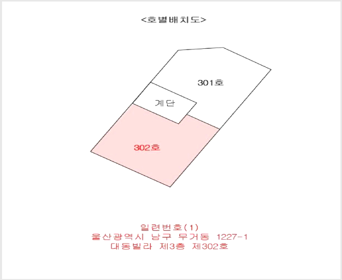 ´Ù¼¼´ë,ºô¶ó »çÁø1 | ³²±¸ ¹«°Åµ¿ 1227-1 | 2025Ÿ°æ11574 | ´Ù¼¼´ë,ºô¶ó°æ¸Å