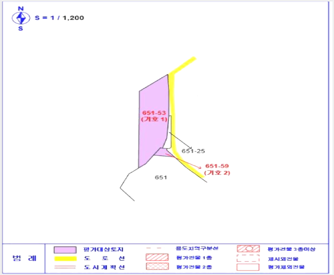 ÅäÁö(ÀÓ¾ß) »çÁø1 | ºÎ¾È±º º¯»ê¸é °ÝÆ÷¸® | 2025Ÿ°æ361 | ÅäÁö(ÀÓ¾ß)°æ¸Å