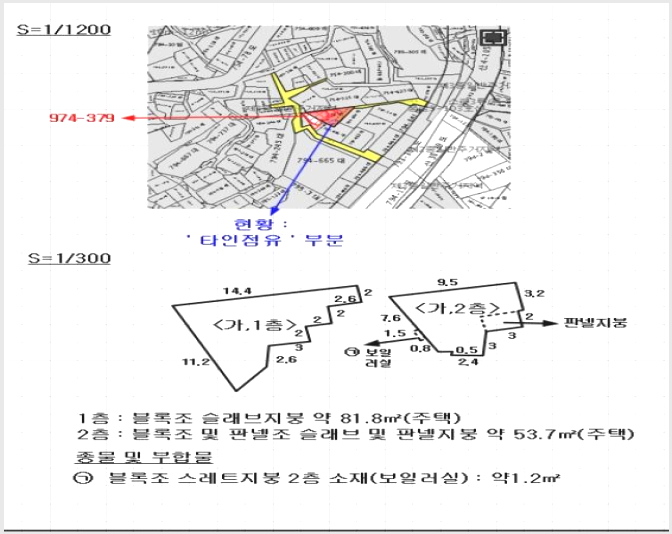 ÁÖÅà »çÁø1 | µ¿±¸ ÃÊ·®µ¿ 794-379 | 2024Ÿ°æ3328 | ÁÖÅðæ¸Å