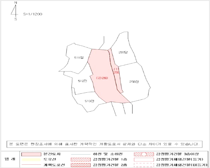 ÅäÁö(Àü) »çÁø1 | â¿ø½Ã ¸¶»êÇÕÆ÷±¸ Áøµ¿¸é | 2025Ÿ°æ20825 | ÅäÁö(Àü)°æ¸Å