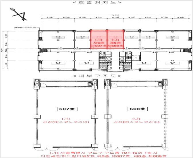 Áö½Ä»ê¾÷¼¾ÅÍ »çÁø1 | ±¸·Î±¸ ±¸·Îµ¿ 197-10 À̾ؾ¾º¥Ã³µå¸²Å¸¿ö2Â÷ | 2024Ÿ°æ145336 | Áö½Ä»ê¾÷¼¾ÅͰæ¸Å