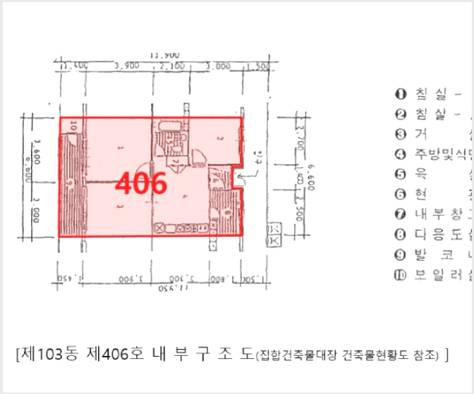 ¾ÆÆÄÆ® »çÁø1 | ¾ç»ê½Ã »óºÏ¸é ´ë¼®¸® | 2025Ÿ°æ890 | ¾ÆÆÄÆ®°æ¸Å