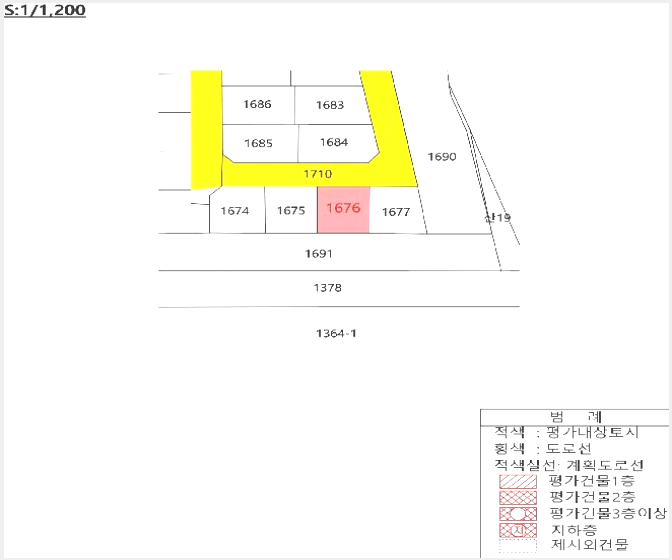 ÅäÁö(´ëÁö) »çÁø1 | ±¸¹Ì½Ã »êµ¿À¾ ½Å´ç¸® | 2025Ÿ°æ11286 | ÅäÁö(´ëÁö)°æ¸Å