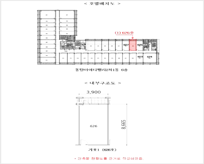 Áö½Ä»ê¾÷¼¾ÅÍ/¾ÆÆÄÆ®Çü°øÀå »çÁø1 | ȼº½Ã ¿µÃµµ¿ 862-2 | 2025Ÿ°æ979 | Áö½Ä»ê¾÷¼¾ÅÍ/¾ÆÆÄÆ®Çü°øÀå°æ¸Å