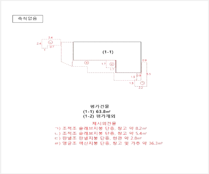 ´Üµ¶ÁÖÅà »çÁø1 | ¸ñÆ÷½Ã ¿ë´çµ¿ 970-463 | 2025Ÿ°æ51497 | ´Üµ¶ÁÖÅðæ¸Å