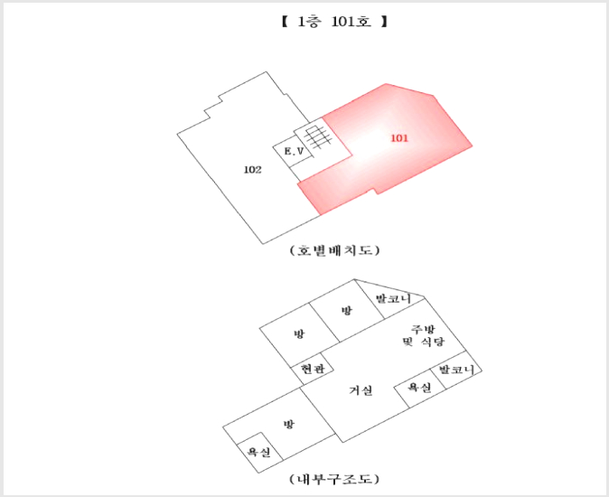 µµ½ÃÇü»ýȰÁÖÅà »çÁø1 | Àǿսà ÇÐÀǵ¿ 113 | 2025Ÿ°æ100859 | µµ½ÃÇü»ýȰÁÖÅðæ¸Å