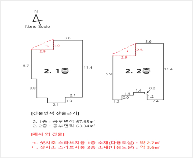 ÁÖÅà »çÁø1 | ¾ç»ê½Ã ³²ºÎµ¿ 255 | 2025Ÿ°æ11510 | ÁÖÅðæ¸Å