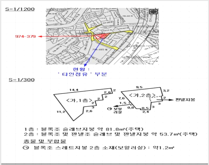 ÁÖÅà »çÁø1 | µ¿±¸ ÃÊ·®µ¿ 794-379 | 2024Ÿ°æ3328 | ÁÖÅðæ¸Å