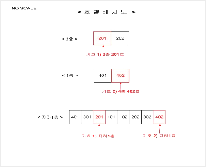 ´Ù¼¼´ë,ºô¶ó »çÁø1 | ÆÄÁֽà »óÁö¼®µ¿ 608-3 | 2025Ÿ°æ62743 | ´Ù¼¼´ë,ºô¶ó°æ¸Å