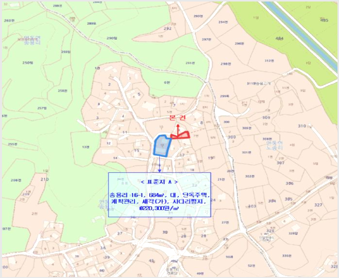ÁÖÅà »çÁø1 | ¿¬µ¿¸é ¼Û¿ë¸® 9-1 | 2025Ÿ°æ503992 | ÁÖÅðæ¸Å