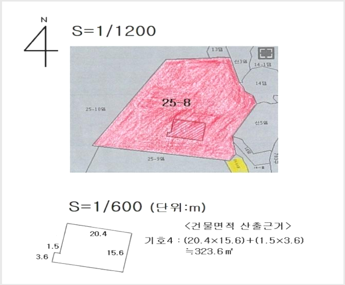 °øÀå »çÁø1 | ±âÀ屺 Àå¾ÈÀ¾ ¹Ý·æ¸® | 2023Ÿ°æ5286 | °øÀå°æ¸Å