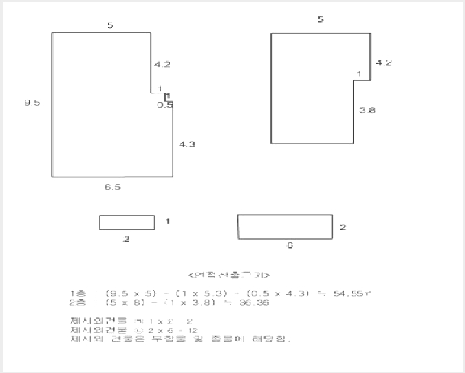 ÁÖÅà »çÁø1 | ¿¬Á¦±¸ ¿¬»êµ¿ 665-56 | 2025Ÿ°æ21761 | ÁÖÅðæ¸Å
