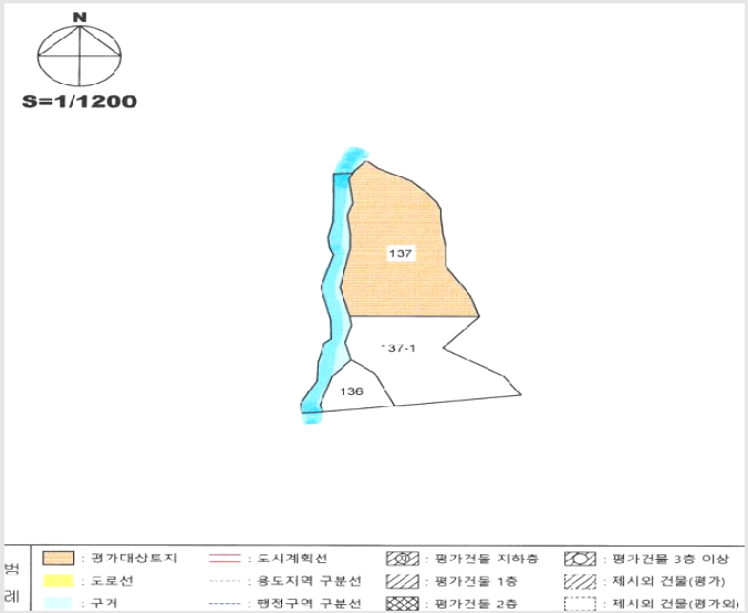 ÅäÁö(Àü) »çÁø1 | Ä¥°î±º µ¿¸í¸é ³²¿ø¸® | 2025Ÿ°æ8215 | ÅäÁö(Àü)°æ¸Å