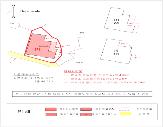 ÁÖÅà »çÁø1 | Å뿵½Ã µµÃµµ¿ 198-2 | 2025Ÿ°æ21635 | ÁÖÅðæ¸Å