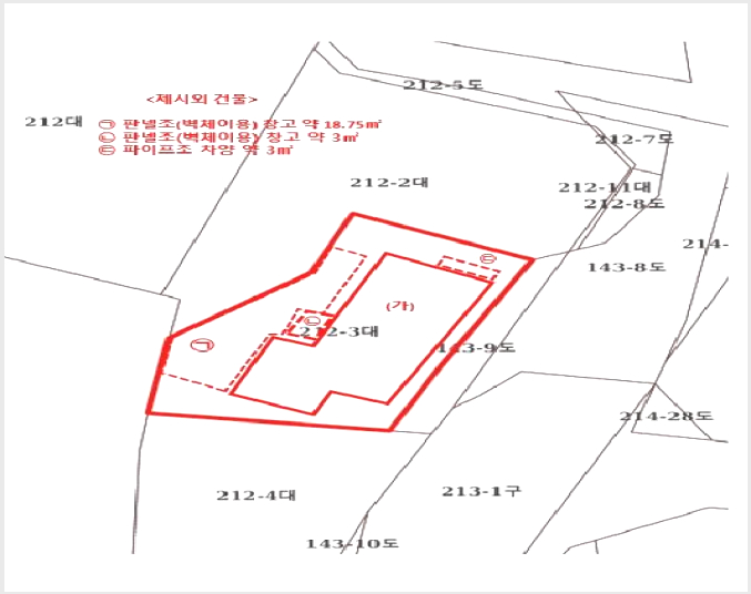 ´Üµ¶ÁÖÅà »çÁø1 | ¿À»ê½Ã °¥°ùµ¿ 212-3 | 2025Ÿ°æ58516 | ´Üµ¶ÁÖÅðæ¸Å