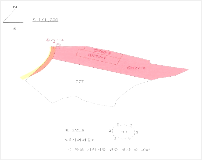 â°í¿ëÁö »çÁø1 | ÀǼº±º ´ÜÃÌ¸é ¼¼Ã̸® | 2025Ÿ°æ10188 | â°í¿ëÁö°æ¸Å