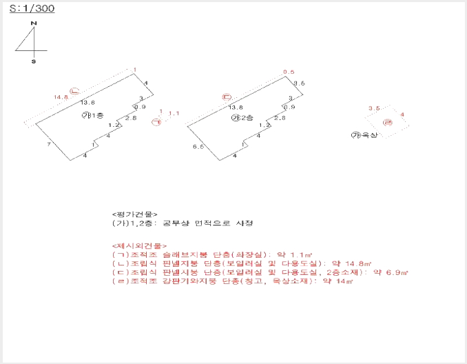 ´Üµ¶ÁÖÅà »çÁø1 | ³²±¸ ´ë¸íµ¿ 1556-3 | 2025Ÿ°æ9765 | ´Üµ¶ÁÖÅðæ¸Å