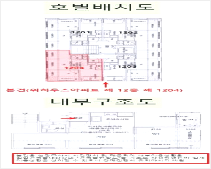 ´Ù¼¼´ë,ºô¶ó »çÁø1 | °¼±¸ Ȱ 916-2 À§ÇϿ콺¾ÆÆÄÆ® | 2024Ÿ°æ115533 | ´Ù¼¼´ë,ºô¶ó°æ¸Å