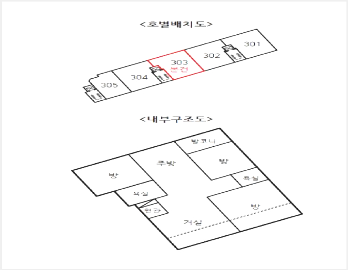 ´Ù¼¼´ë,ºô¶ó »çÁø1 | ±¸·Î±¸ ¿À·ùµ¿ 355 | 2025Ÿ°æ13074 | ´Ù¼¼´ë,ºô¶ó°æ¸Å