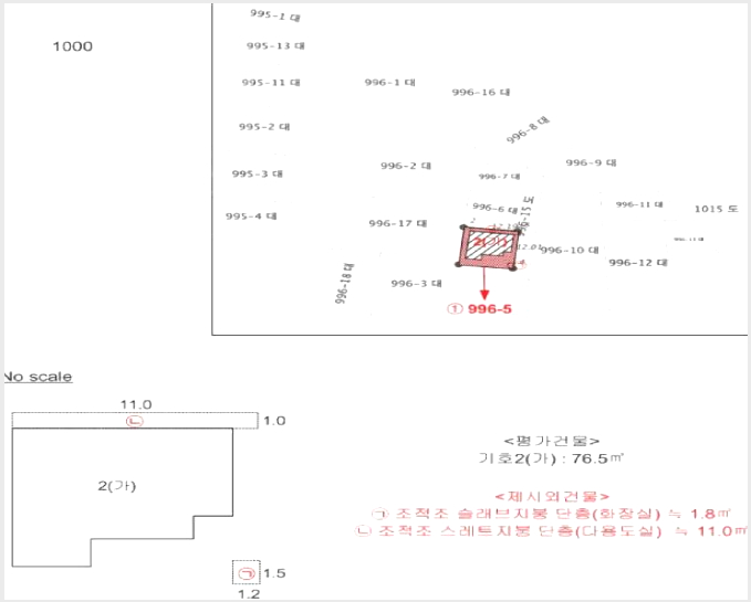 ÁÖÅà »çÁø1 | ¼øÃµ½Ã °¡°îµ¿ 996-5 | 2026Ÿ°æ50138 | ÁÖÅðæ¸Å