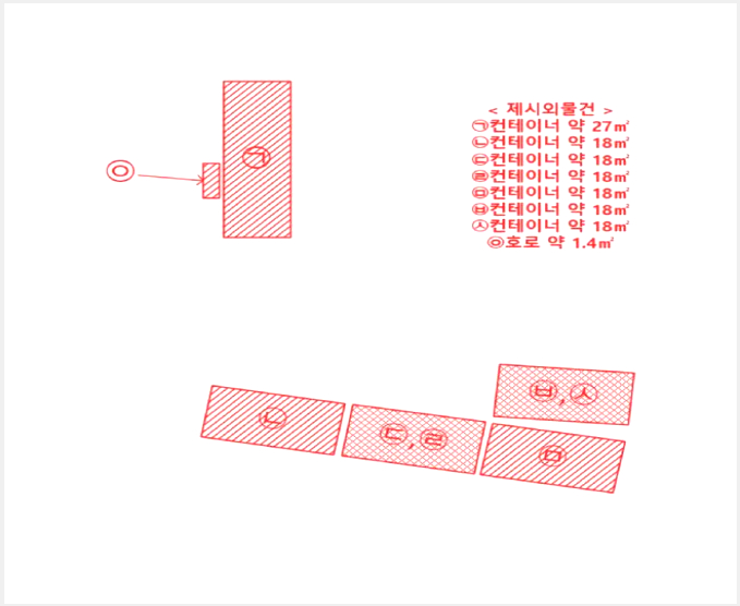 ÅäÁö(´ëÁö) »çÁø1 | °¼±¸ ½ÅÈ£µ¿ 214-3 | 2025Ÿ°æ878 | ÅäÁö(´ëÁö)°æ¸Å