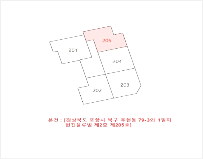´Ù¼¼´ë,ºô¶ó »çÁø1 | Æ÷Ç׽à ºÏ±¸ ¿ìÇöµ¿ | 2025Ÿ°æ3603 | ´Ù¼¼´ë,ºô¶ó°æ¸Å