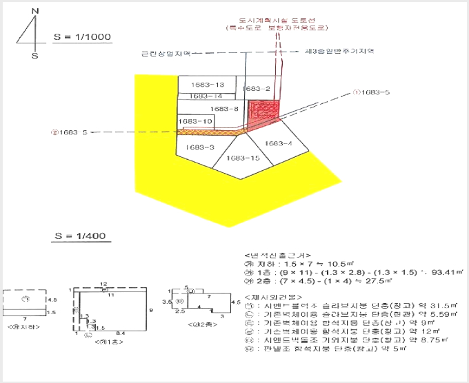 ´Üµ¶ÁÖÅÃ,»ó°¡ÁÖÅà »çÁø1 | ³²±¸ ´ë¸íµ¿ 1683-5 | 2025Ÿ°æ8766 | ´Üµ¶ÁÖÅÃ,»ó°¡ÁÖÅðæ¸Å