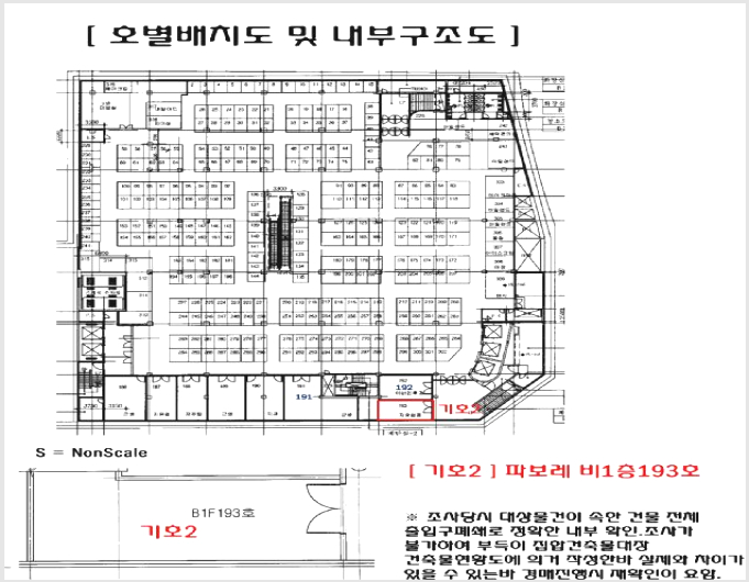 »ó°¡ »çÁø1 | ±¤¸í½Ã ö»êµ¿ 261 | 2025Ÿ°æ811 | »ó°¡°æ¸Å
