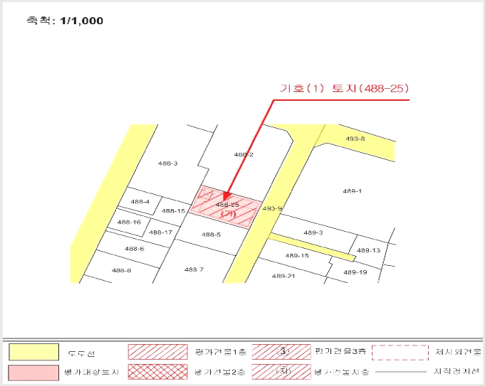 ºôµù »çÁø1 | ¾ç»ê½Ã ºÏºÎµ¿ 488-25 | 2025Ÿ°æ11662 | ºôµù°æ¸Å