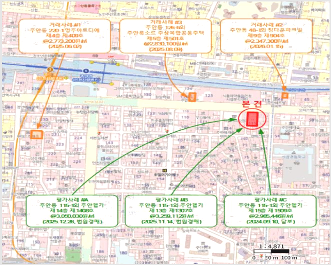 ¿ÀÇǽºÅÚ »çÁø1 | ¹ÌÃßȦ±¸ Á־ȵ¿ 115-1 | 2026Ÿ°æ501359 | ¿ÀÇǽºÅÚ°æ¸Å