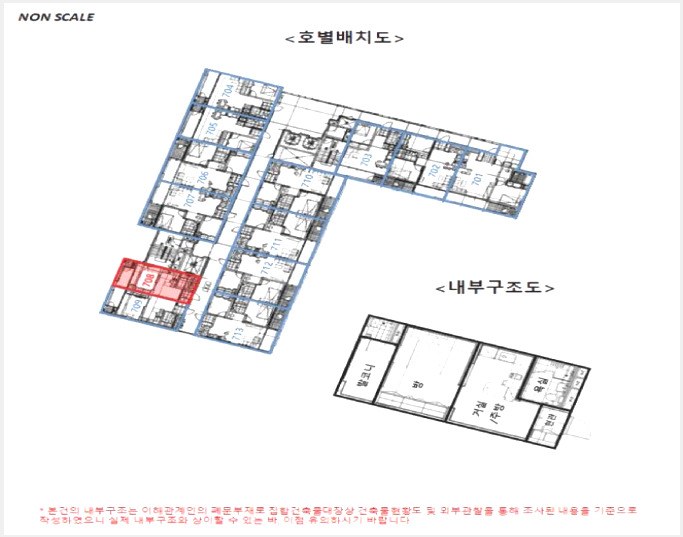 ³ëÀ¯Àڽü³ »çÁø1 | ÀºÆò±¸ ³ì¹øµ¿ 91-7 | 2025Ÿ°æ51302 | ³ëÀ¯Àڽü³°æ¸Å
